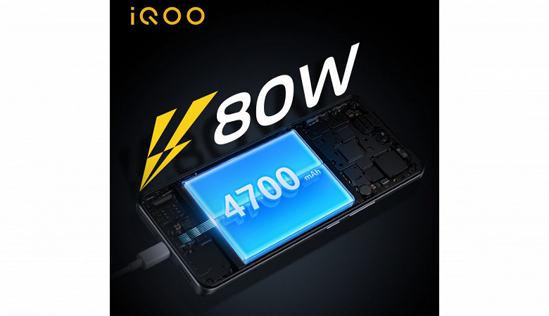 Последние детали об iQOO Neo6 раскрыли перед завтрашним анонсом: объявлена ёмкость аккумулятора и мощность зарядки